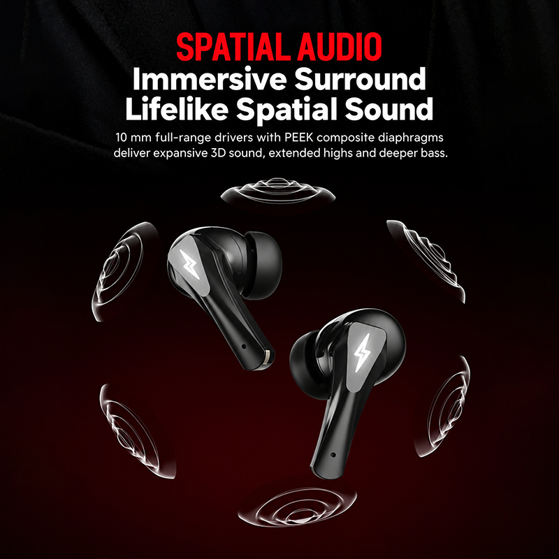 Auriculares inalámbricos para  - Bluetooth Headset On Ear reseña y precio